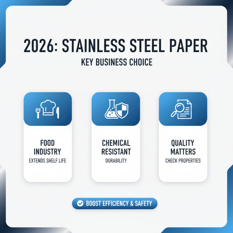 Лучшая рулонная бумага из нержавеющей стали для вашего бизнеса в 2026 году?