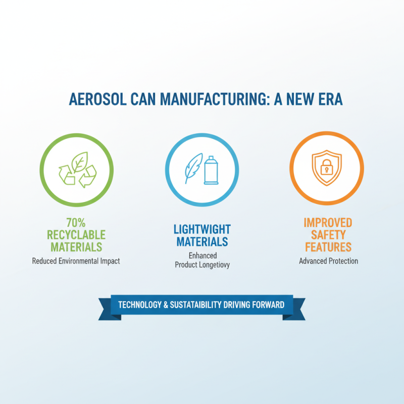 2026 Best Aerosol Can Manufacturers You Should Know About?
