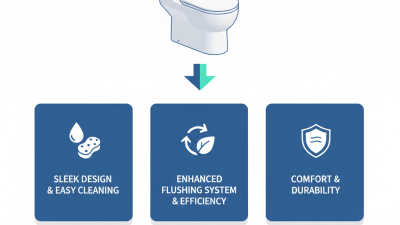 Best One Piece Toilet Seat Reviews and Buying Guide?