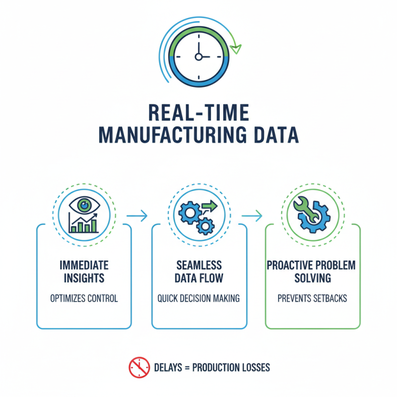 10 Essential Tips for Optimizing Manufacturing Control Systems