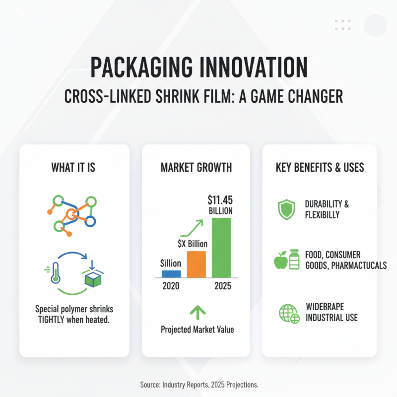 How to Use Cross-Linked Shrink Film Effectively?