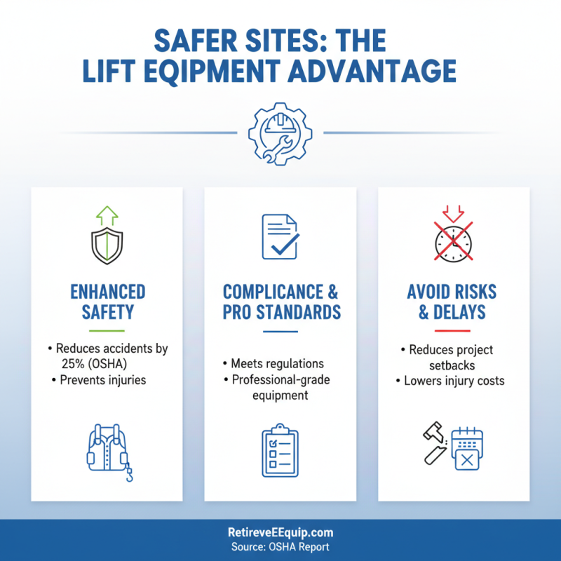 Top 10 Benefits of Lift Equipment Rental for Your Project Needs?