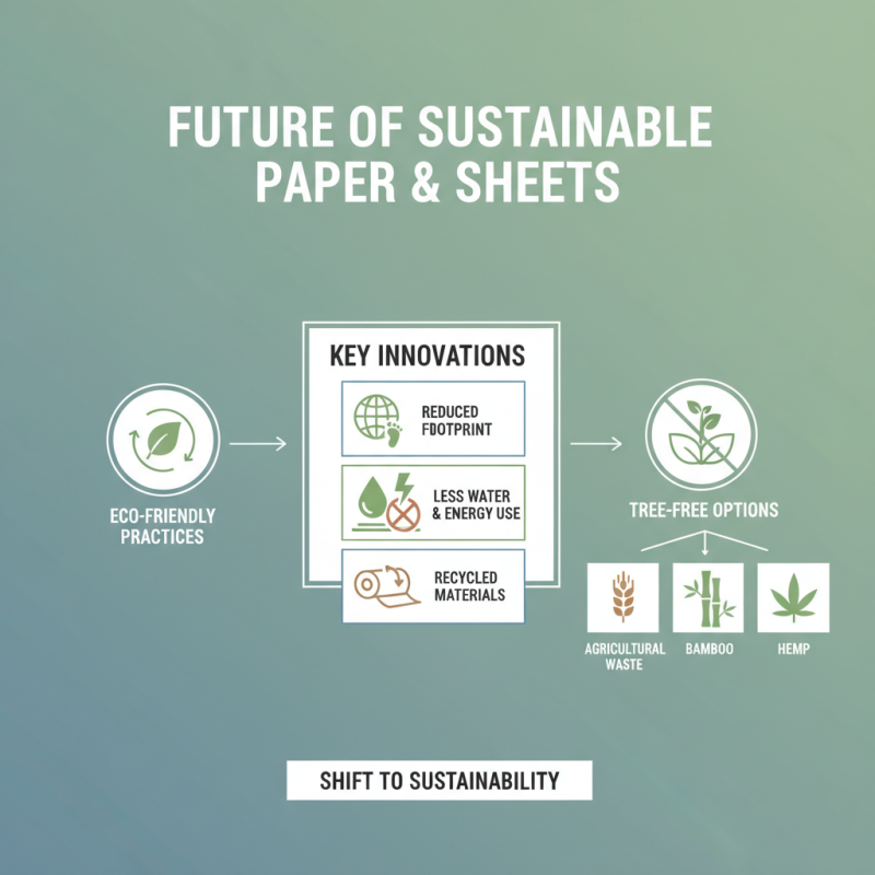 What is Sheets Paper and How is it Used?