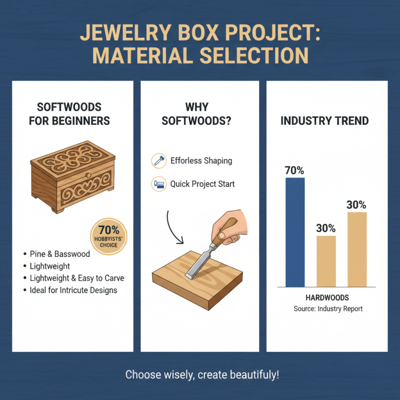 How to Make a Woodworking Jewelry Box at Home?