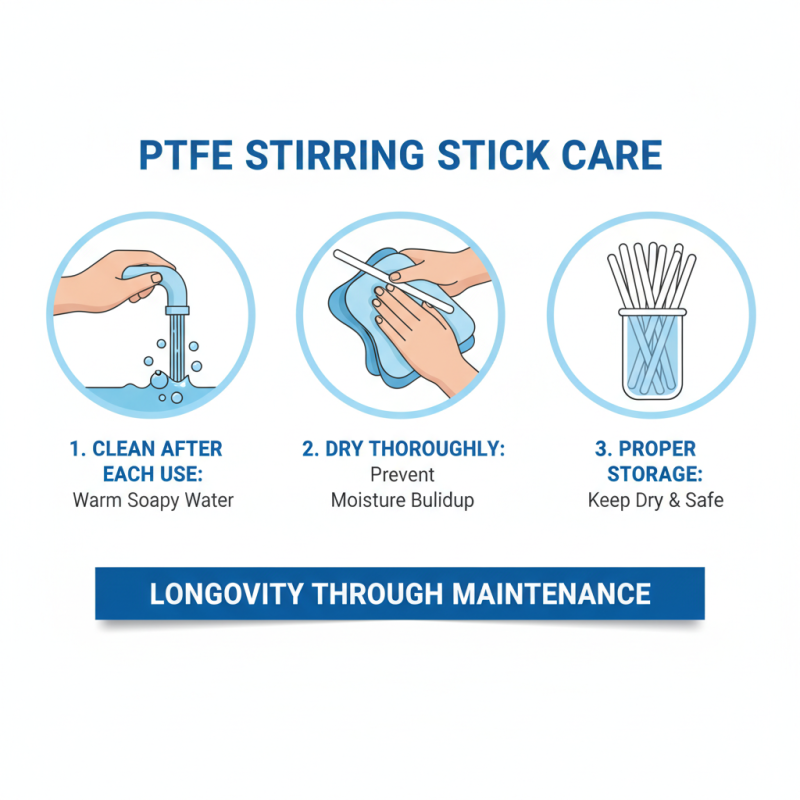 2026 Best PTFE Stirring Stick Features and Benefits?