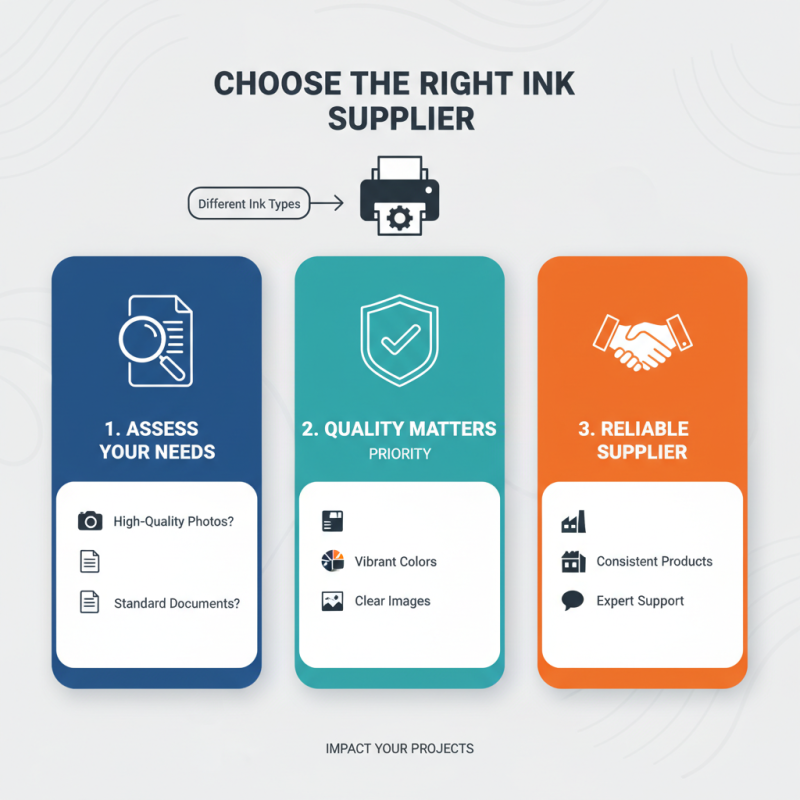 Why Quality Ink Supplies Matter for Your Printing Needs?