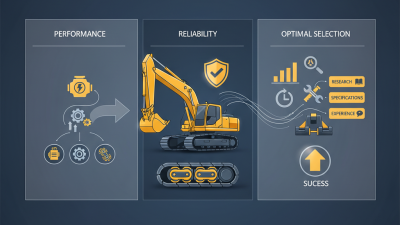 2026 Best Excavator Parts for Optimal Performance and Reliability?