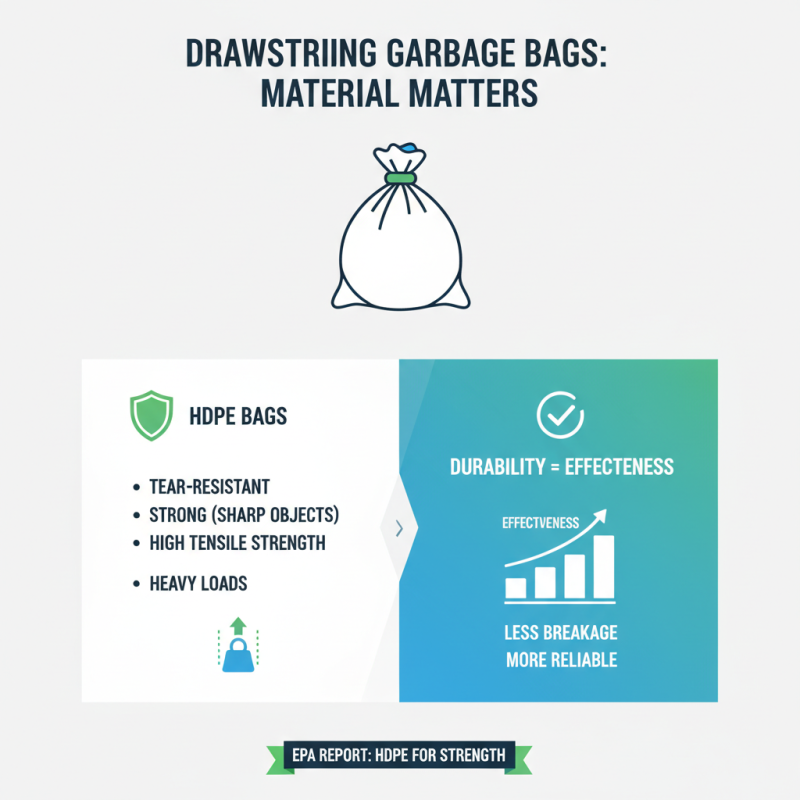 How to Choose the Best Drawstring Garbage Bags for Your Needs