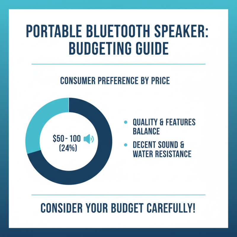 How to Choose the Best Portable Bluetooth Wireless Speaker?