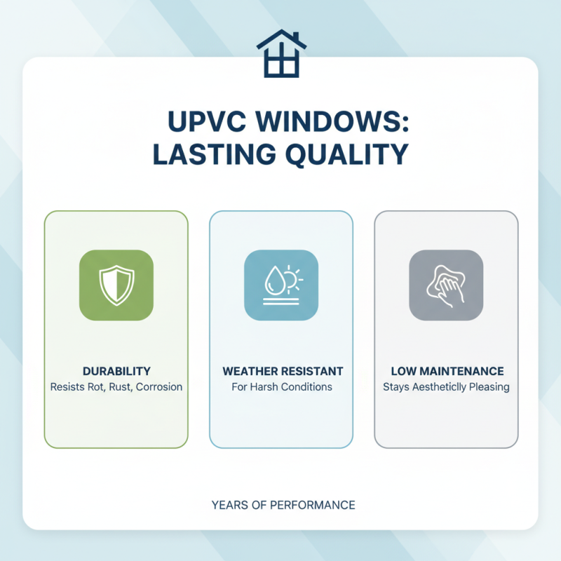What is UPVC Modern Windows and How Do They Enhance Your Home?