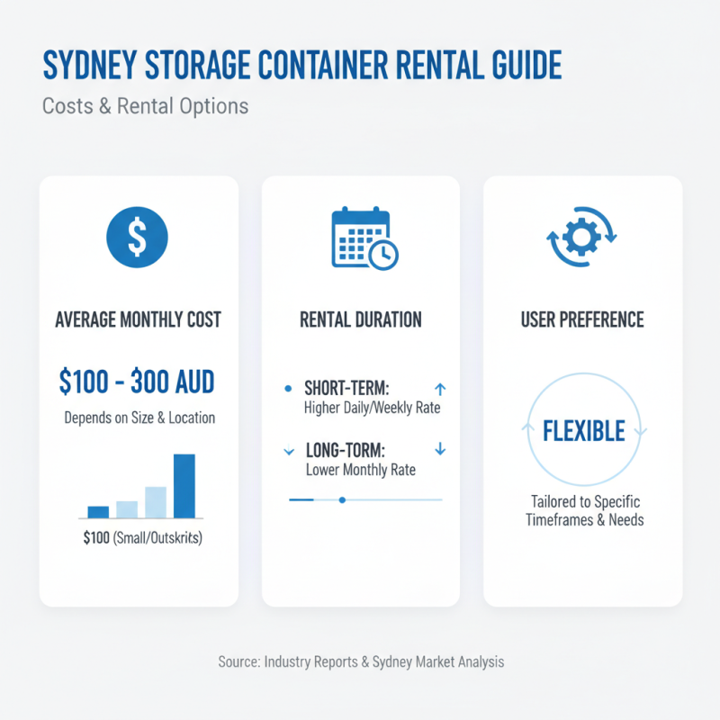 10 Essential Tips for Choosing the Right Storage Container in Sydney