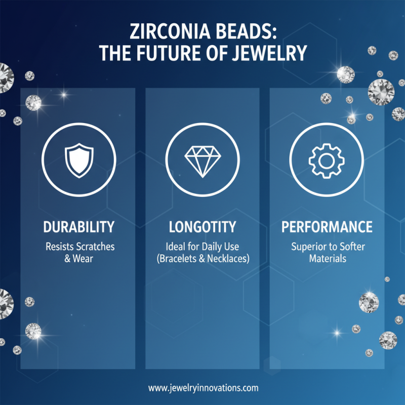 Top 10 Benefits of 65 Zirconia Beads for Jewelry Making?