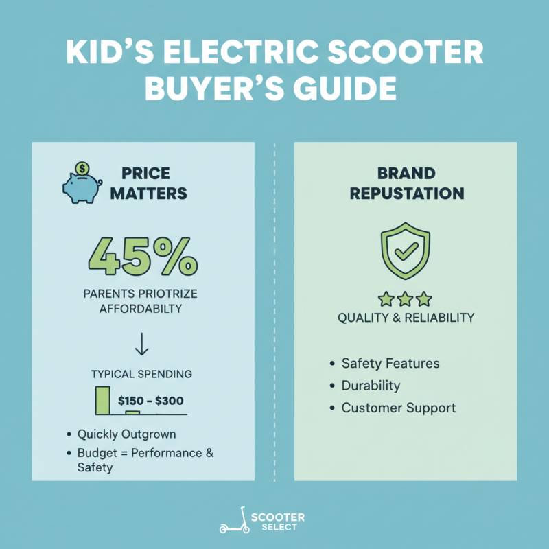 How to Choose the Best Electric Scooters For Kids?