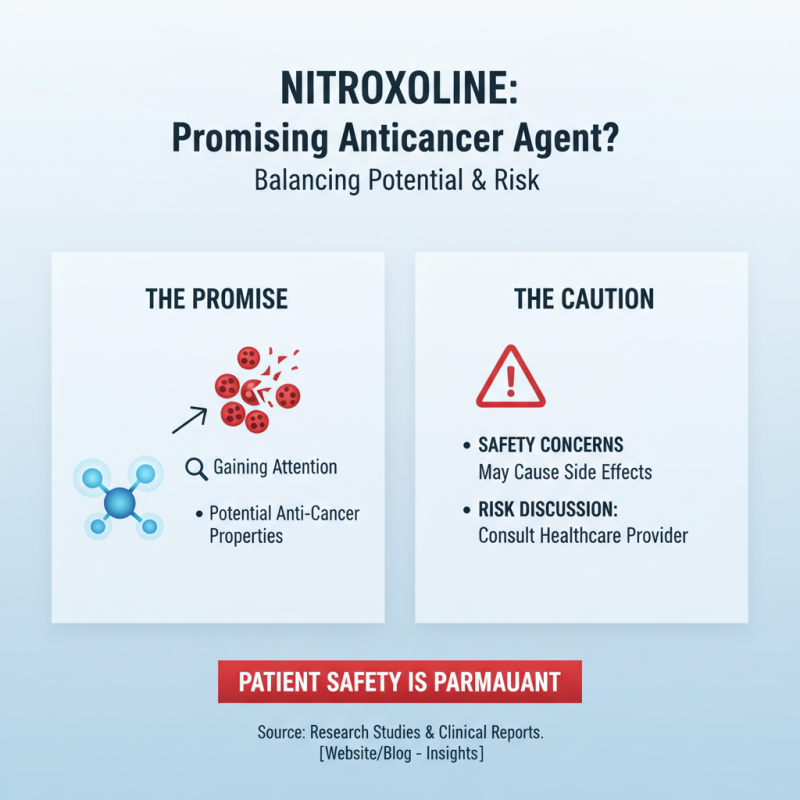 How to Use Nitroxoline as an Anticancer Agent?