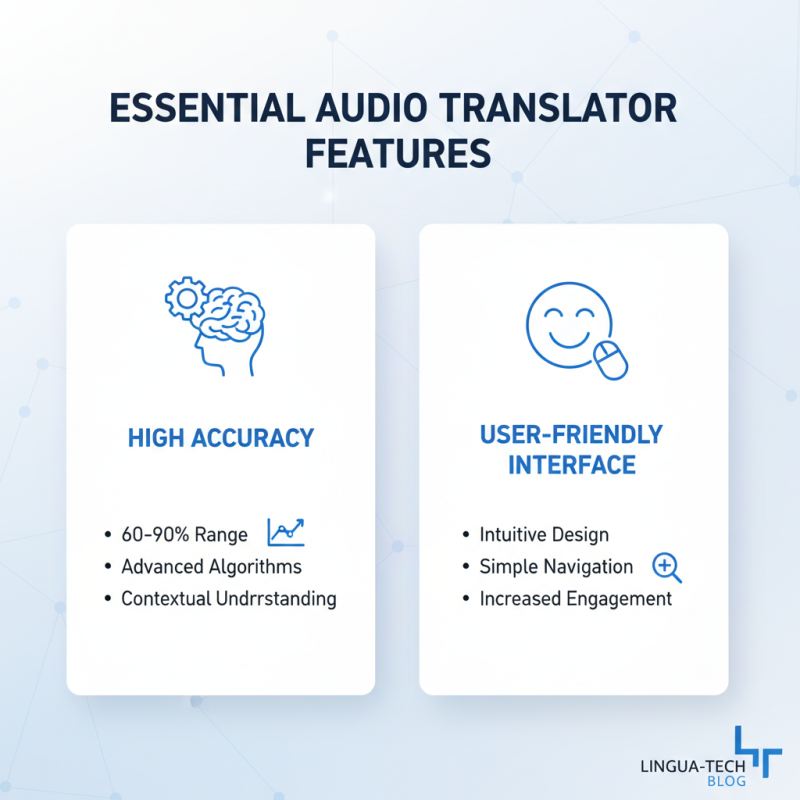 Top Audio Translator Tools for Effortless Language Conversion?