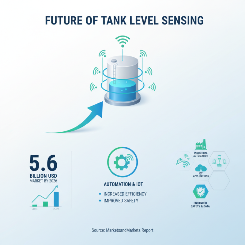 What is the Best Tank Level Sensor for 2026?