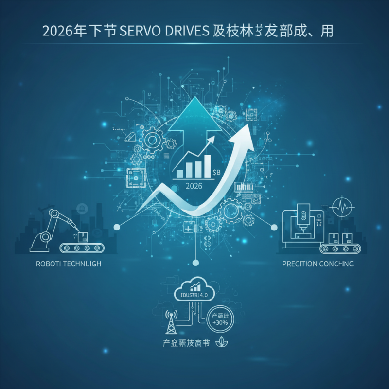 2026 Top Servo Drive Technologies and Their Applications?