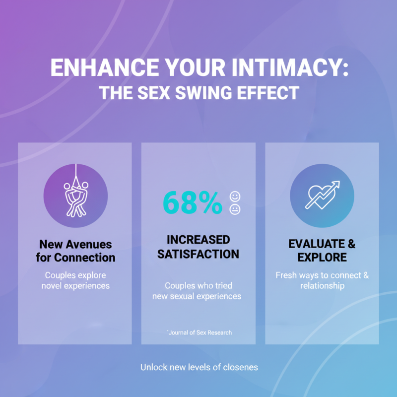 Top 10 Sex Swing Benefits for Couples Looking to Enhance Intimacy?