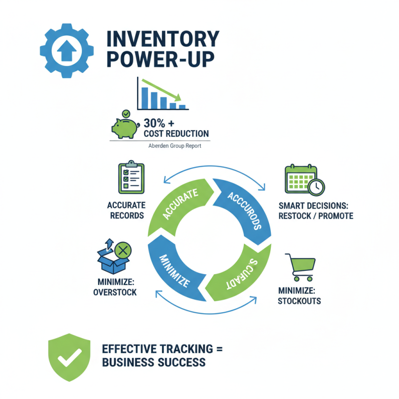 How to Improve Your Business with Effective Inventory Tracking?