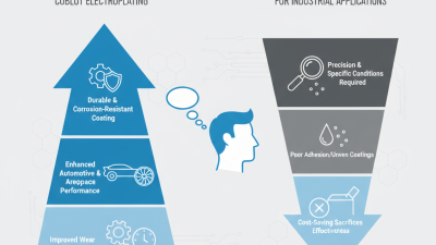 Top Benefits of Cobalt Electroplating for Industry Applications?