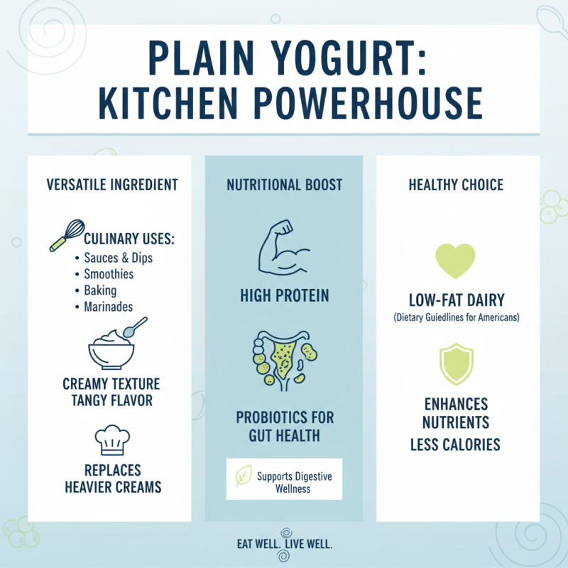 How to Use Plain Yogurt for Healthy Recipes and Benefits?