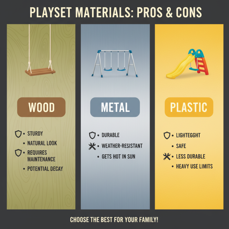 Best Swing Sets and Playsets for Your Kids in 2026?