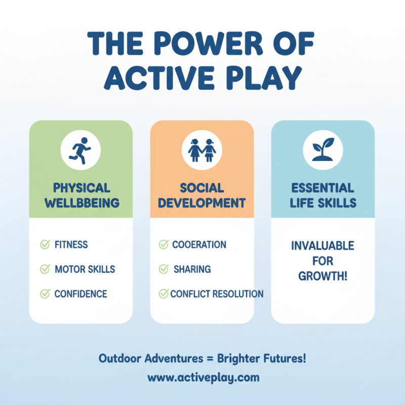 Why Choosing Backyard Playground Equipment is Essential for Child Development?