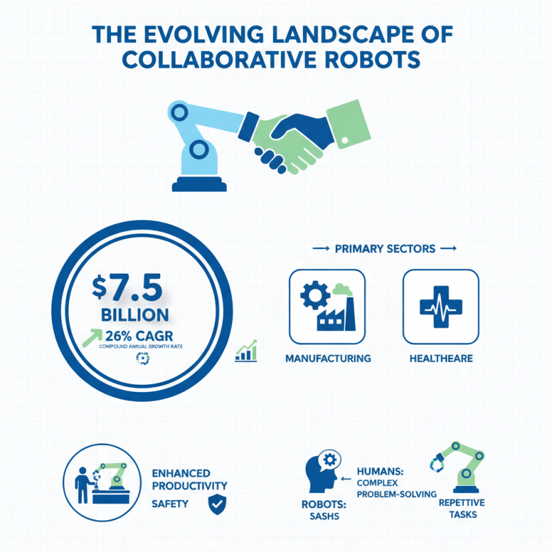 2026 Top Innovations in Robot Technology Transforming Our Future?