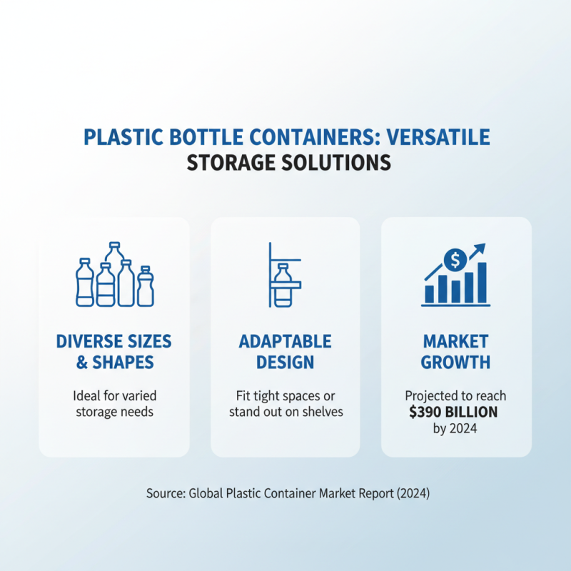 Why Choose Plastic Bottle Containers for Your Storage Needs?