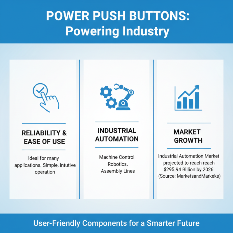 What is a Power Push Button and How Does It Work?