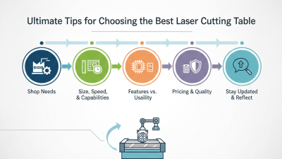 Ultimate Tips for Choosing the Best Laser Cutting Table?