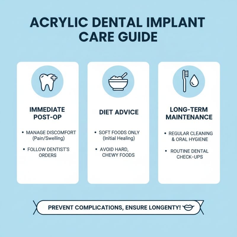 2026 How to Choose Acrylic Dental Implants for Your Smile Restoration?