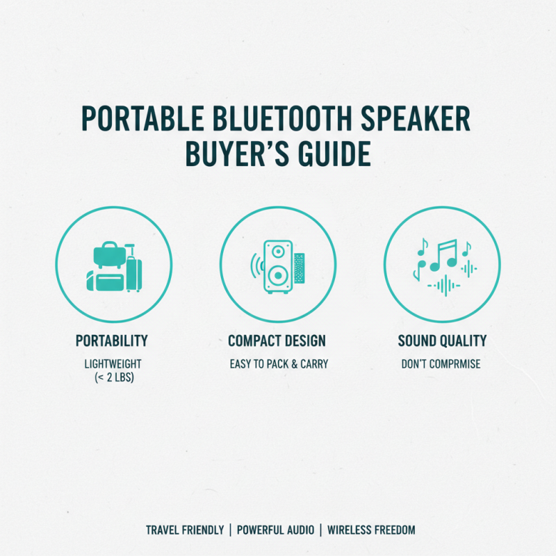 How to Choose the Best Portable Bluetooth Wireless Speaker?