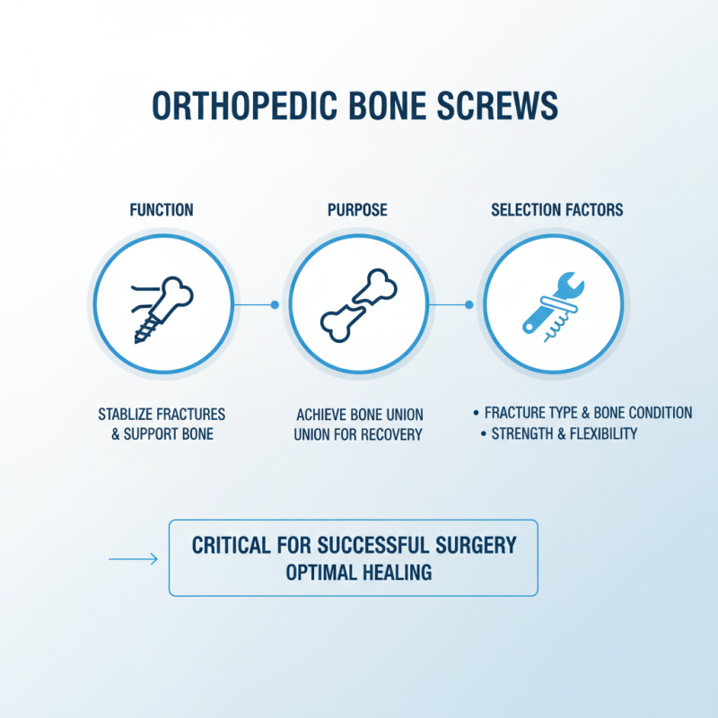 10 Essential Tips for Choosing Orthopedic Bone Screws Efficiently