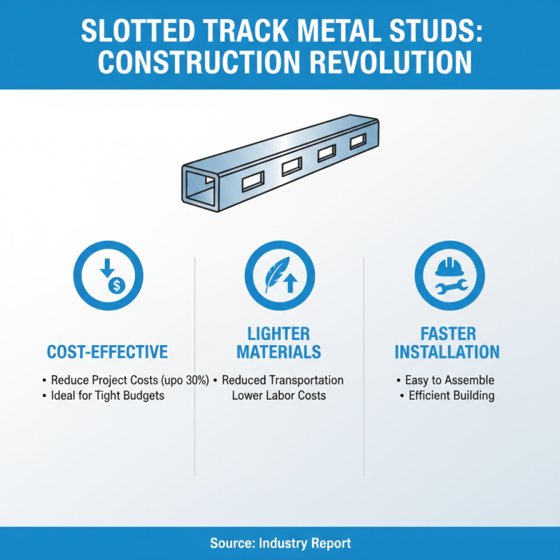 Top 10 Benefits of Using Slotted Track Metal Studs for Your Projects