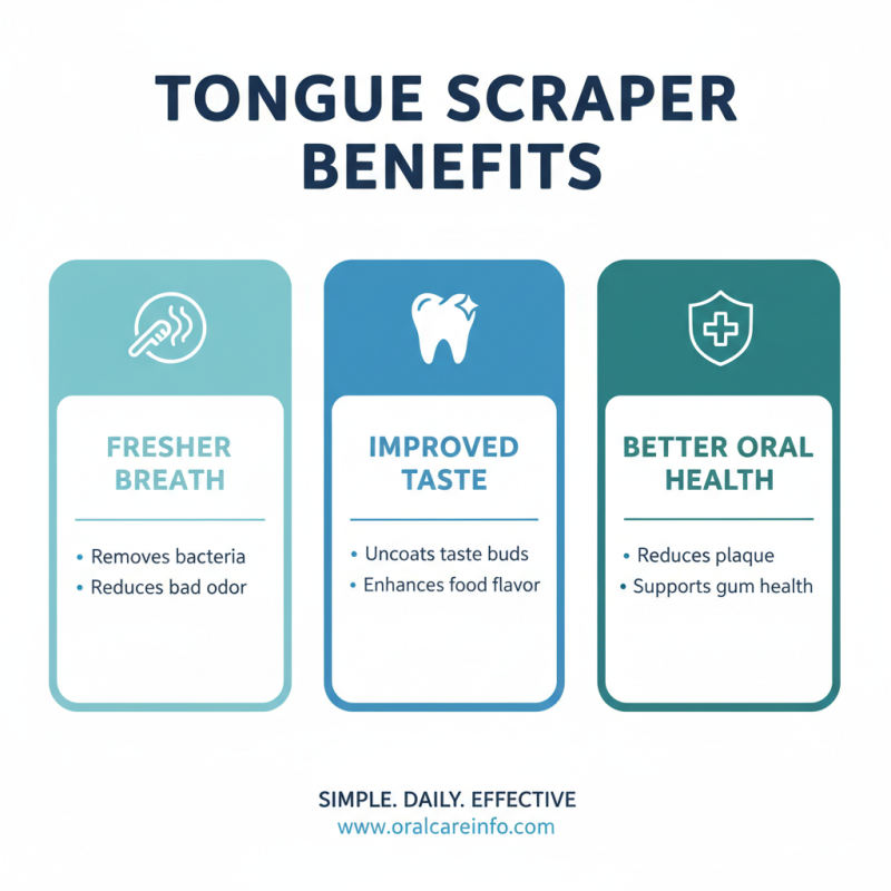 Top Benefits of Using a Tongue Scraper for Oral Hygiene?