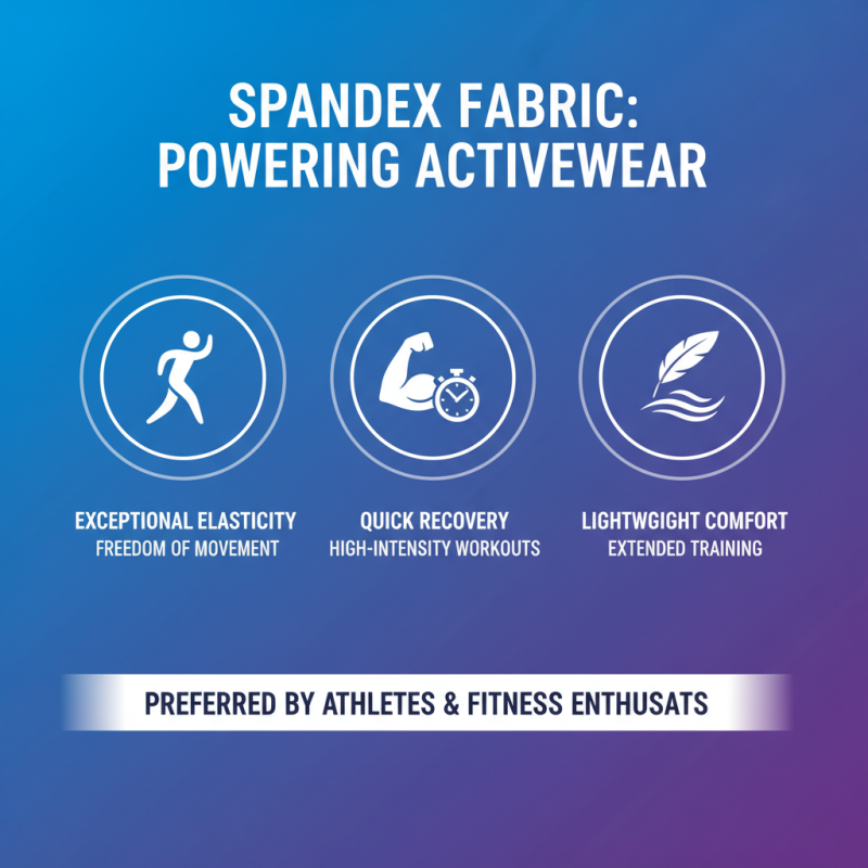 What is Spandex Fabric and How is it Used in Clothing?