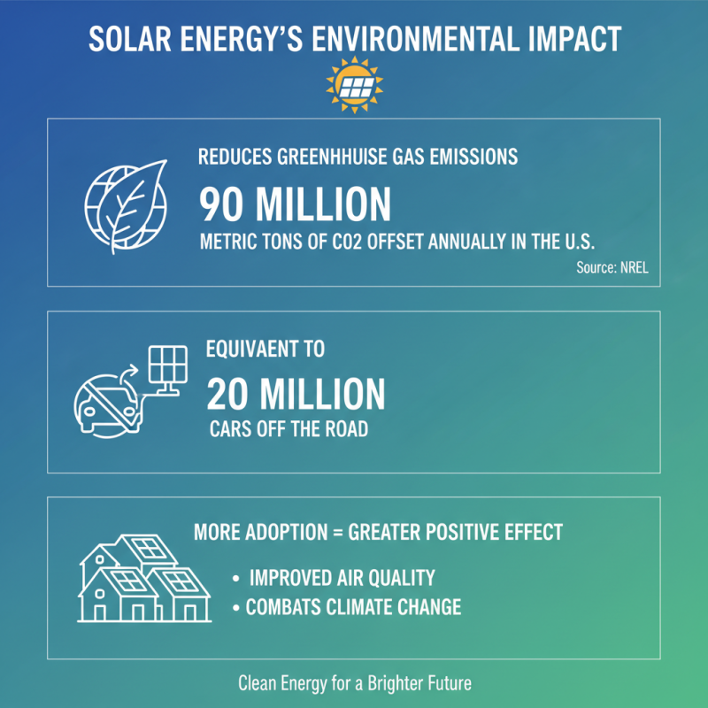 Why Choose a Home Solar Power System for Your Energy Needs?