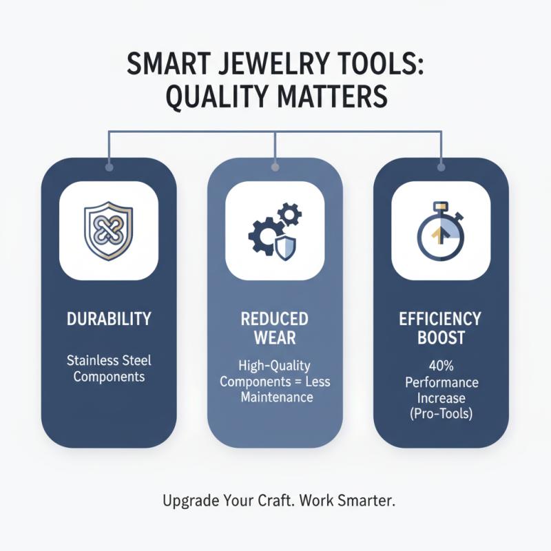 Ultimate Tips for Choosing the Best Automatic Jewelry Tools?