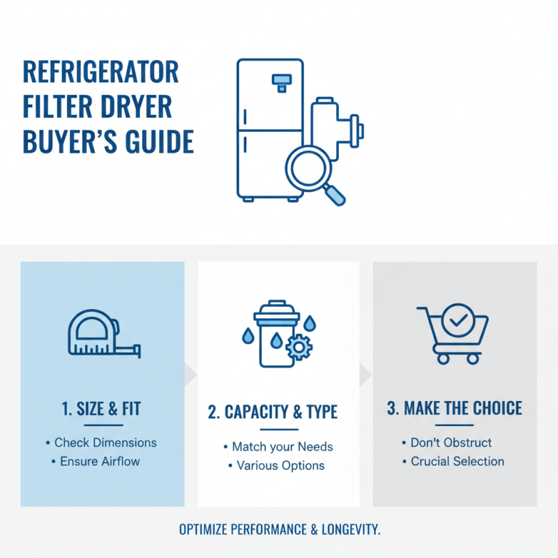 Top Essential Tips for Choosing a Refrigerator Filter Dryer for Your Home