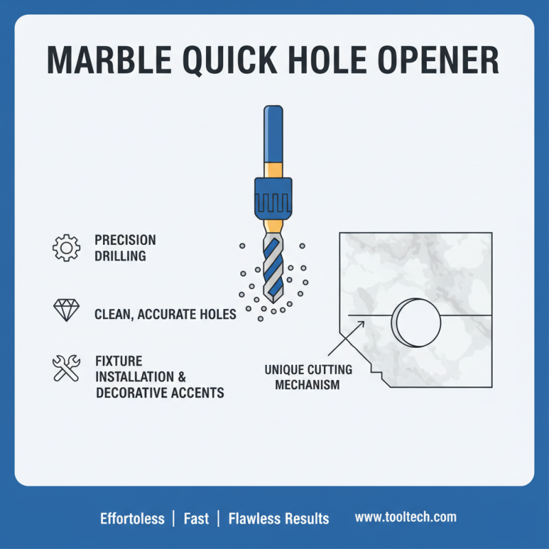 What is a Marble Quick Hole Opener and How Does It Work?