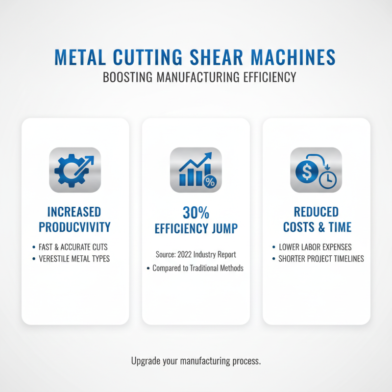 Top Metal Cutting Shear Machine Features and Benefits Explained