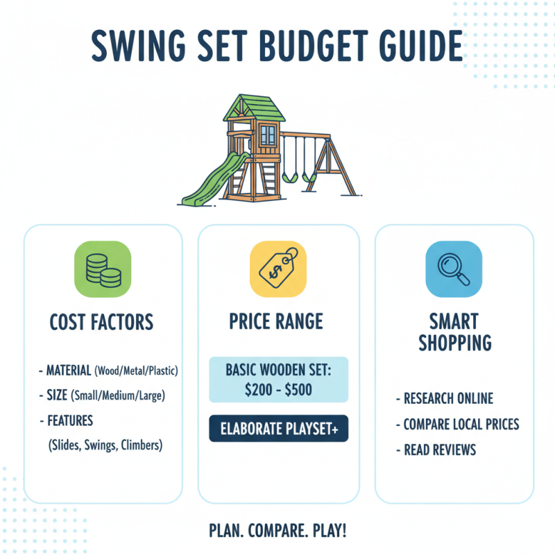 Best Swing Sets and Playsets for Your Kids in 2026?