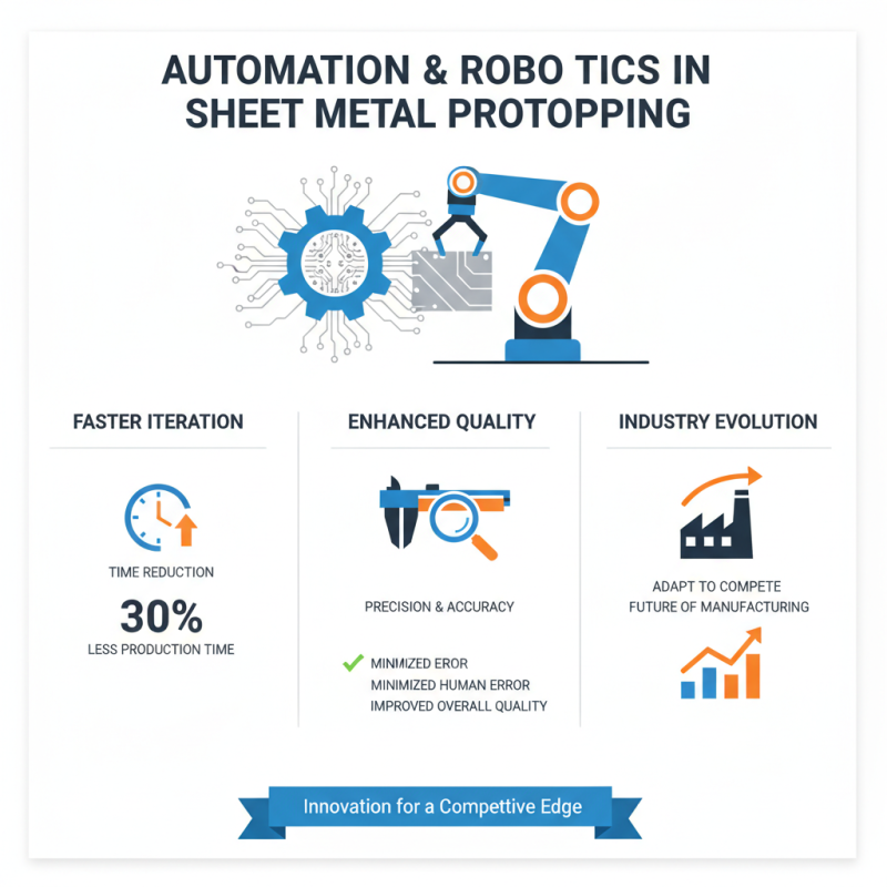 2026 Top Innovations in Sheet Metal Prototype Development Techniques?