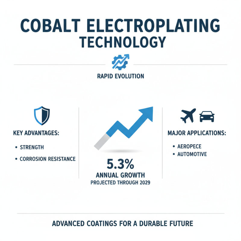 Top Benefits of Cobalt Electroplating for Industry Applications?