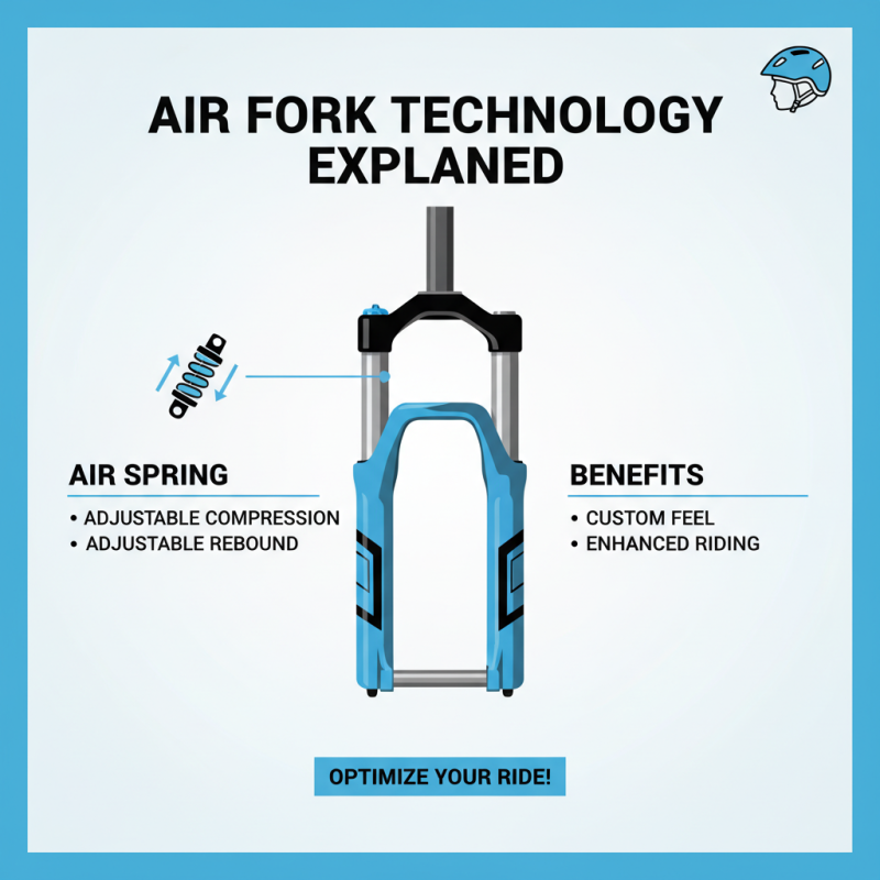Air Fork 24 Tips for Choosing the Best Model for Your Needs?