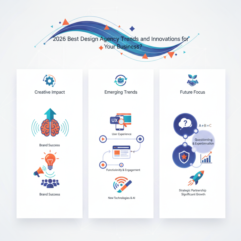 2026 Best Design Agency Trends and Innovations for Your Business?