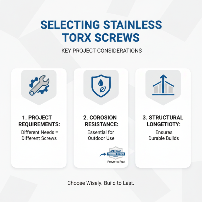 How to Choose the Right Stainless Torx Screw for Your Project?