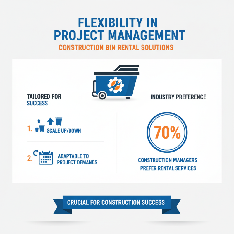 Top 10 Reasons to Choose Construction Bin Rental for Your Project?