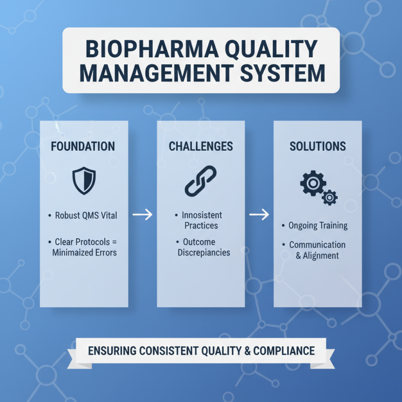 10 Essential Tips for Optimizing Biopharma Manufacturing Efficiency